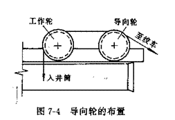 文本框:  