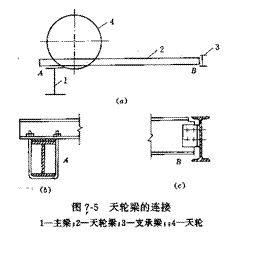 文本框:  