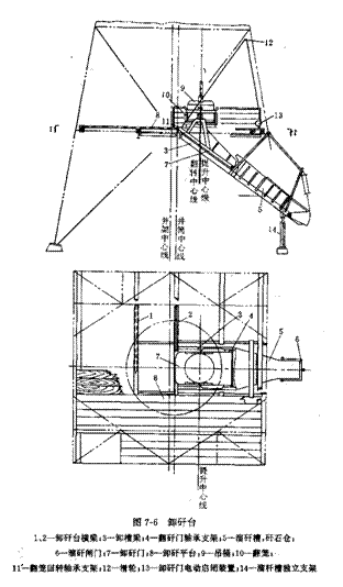 文本框:  