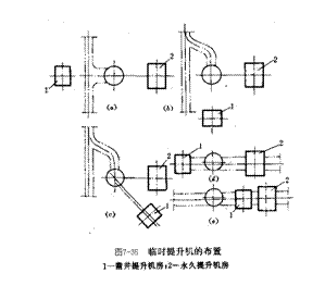 文本框:  