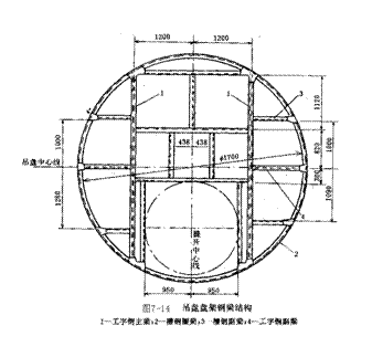 文本框:  