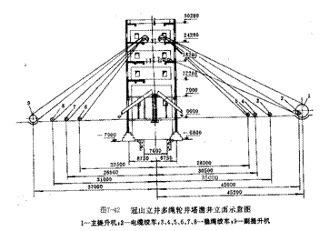 文本框:  