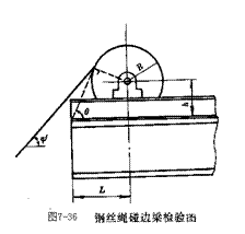 文本框:  