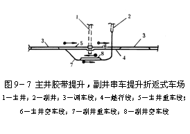 文本框:  
圖9－7 主井膠帶提升，副井串車提升折返式車場
1－主井；2－副井；3－調(diào)車線；4－越行線；5－主井重車線；
6－主井空車線；7－副井重車線；8－副井空車線
