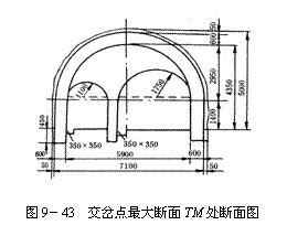 文本框:  
圖9－43  交岔點最大斷面TM處斷面圖
