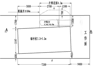 煤礦“11.04”片幫事故案例分析