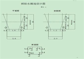 鞏義瑤嶺煤業(yè)二1煤層探放水設(shè)計(jì)