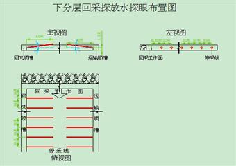 5003下分層回采工作面探放水設(shè)計(jì)及安全措施