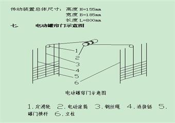 電動(dòng)罐簾門設(shè)計(jì)方案（機(jī)械部分）