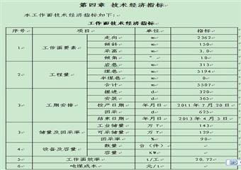 1207工作面設(shè)計說明書