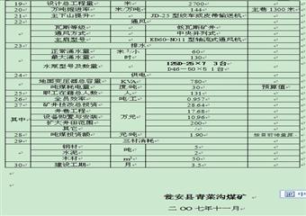 青菜溝煤礦南翼主暗下山施工組織設(shè)計說明書