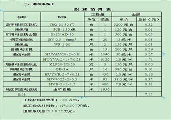 某煤礦礦井防塵供水系統(tǒng) 壓風系統(tǒng)井下通信系統(tǒng)技術(shù)改造設(shè)計