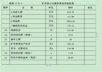 煤礦機(jī)械化改造設(shè)計(jì)說明書