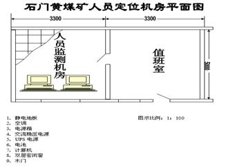 石門黃煤礦礦井人員定位系統(tǒng)設(shè)計方案