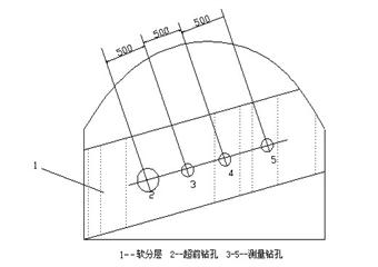 畢節(jié)市楊家灣煤礦1801采面專項防突設(shè)計