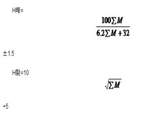 **煤礦礦山地質(zhì)災(zāi)害危險(xiǎn)性評估說明書