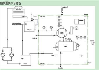 康華2012年煤礦瓦斯抽放系統(tǒng)方案設(shè)計