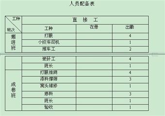 采區(qū)外環(huán)水倉設計說明書