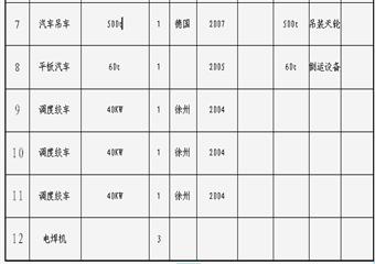 山東省鄆城煤礦主井提升機設備安裝工程施工組織設計