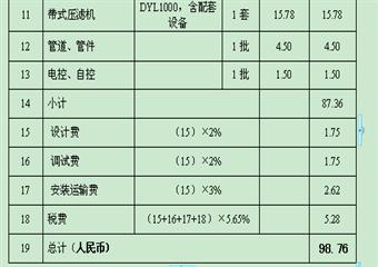 王堰煤礦酸性廢水處理工程方案設(shè)計