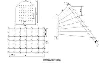 趙汝良煤礦1302運輸巷過斷層石門揭煤專項防突設(shè)計說明書