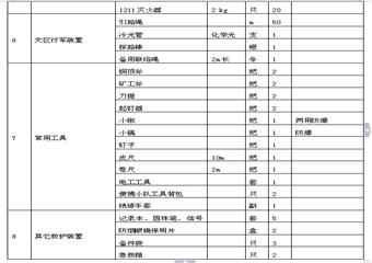 機(jī)電安裝處土建工程施工技術(shù)組織設(shè)計(jì)