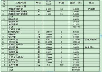 煤礦井下緊急避險系統(tǒng)工程設(shè)計說明書