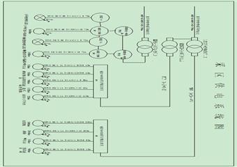 后山垣煤礦北采區(qū)供電設(shè)計(jì)（本科畢業(yè)設(shè)計(jì)）說明書