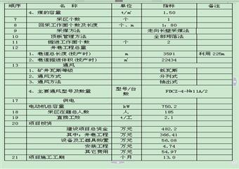 ××煤礦采區(qū)設(shè)計說明書