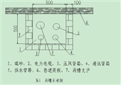 永久避難硐室設(shè)計方案說明書