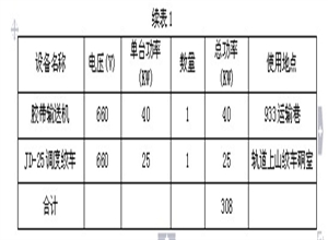 603掘進(jìn)工作面供電設(shè)計(jì)說明