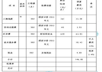 寧夏慶華煤化有限公司賀陡溝井田彎線地震勘查項(xiàng)目合同書