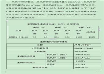 新大地煤業(yè)有限公司2011年度礦井反風(fēng)演習(xí)報告