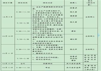 金旗煤礦2011年10月職工安全教育培訓計劃