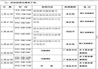 煤礦井下救生艙培訓計劃