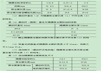 煤礦機(jī)電、提升運(yùn)輸專項(xiàng)整治實(shí)施方案