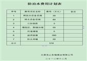 東峰煤業(yè)二0一三年礦井防治水年度計(jì)劃