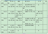 孟家焉煤業(yè)2013年度礦井防治水工作計(jì)劃