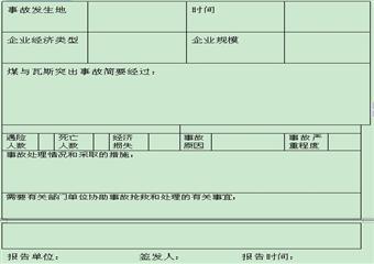 郁家寨煤礦防治煤與瓦斯突出事故專項(xiàng)應(yīng)急預(yù)案