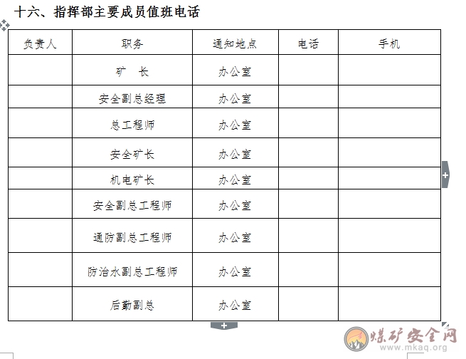 金陽(yáng)煤礦井下火災(zāi)事故現(xiàn)場(chǎng)處置方案演練