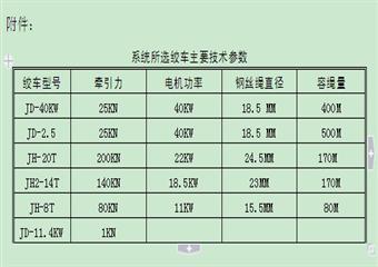 安裝二隊XX工作面綜采設備安裝作業(yè)規(guī)程