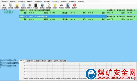 采空區(qū)密閉在線監(jiān)測系統(tǒng)