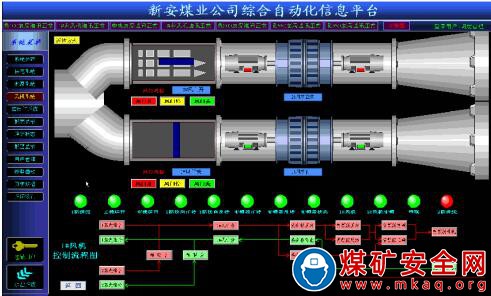 遠(yuǎn)程主通風(fēng)機(jī)在線監(jiān)測系統(tǒng)