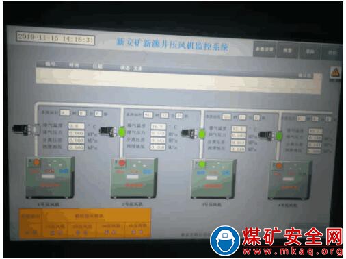 泵房變電所自動化集中控制系統(tǒng)