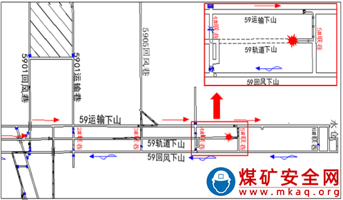 陜西省銅川喬子梁煤業(yè)有限公司 “11·4”較大煤與瓦斯突出事故調(diào)查報(bào)告