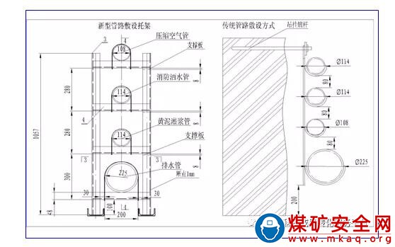 新型供液管路敷設托架的研究與應用