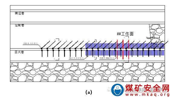 綜采工作面多次擾動巷道分階段四級高強卸壓技術