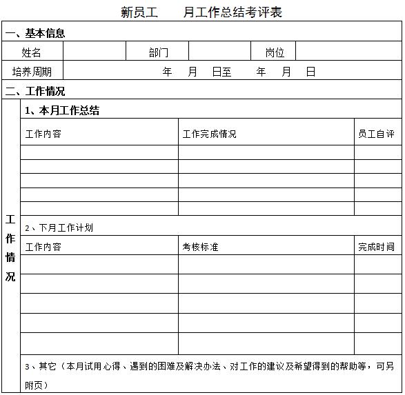 露天煤礦新進大學(xué)生績效考核方案 （試行）