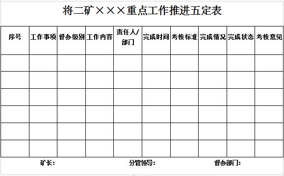 露天煤礦督查督辦管理辦法