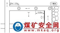 其他傳感器的設(shè)置